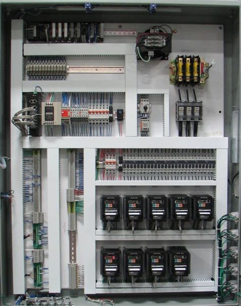 Comprehensive Control Panel Solutions .